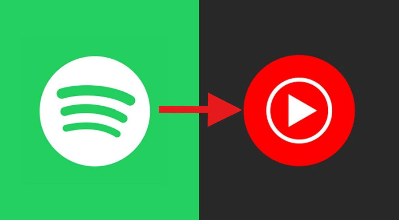 przelew Spotify Playlista do YouTube Music