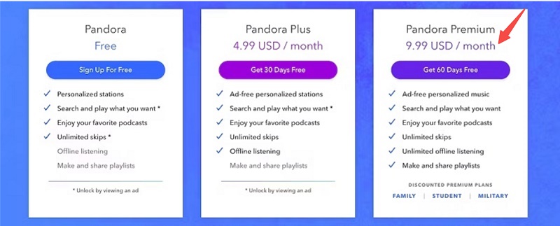 Inscreva-se no Pandora Premium