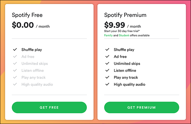 does premium spotify cost money