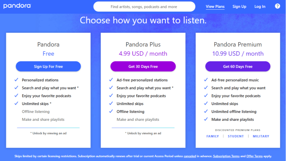 Pandora priser och prenumeration