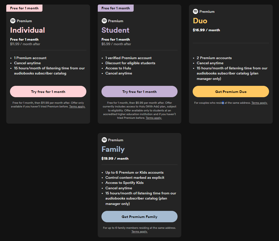 Spotify Premium Prcing
